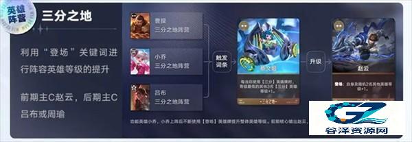 王者万象棋手机版三分登场流阵容
