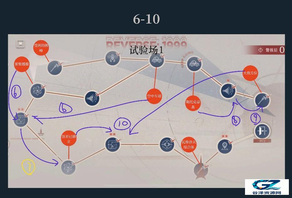 重返未来1999重返切洛梅综合体通关攻略