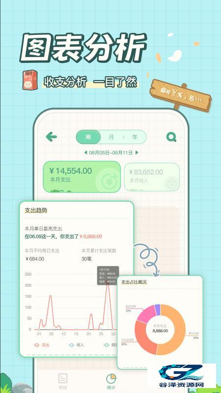 团团记账