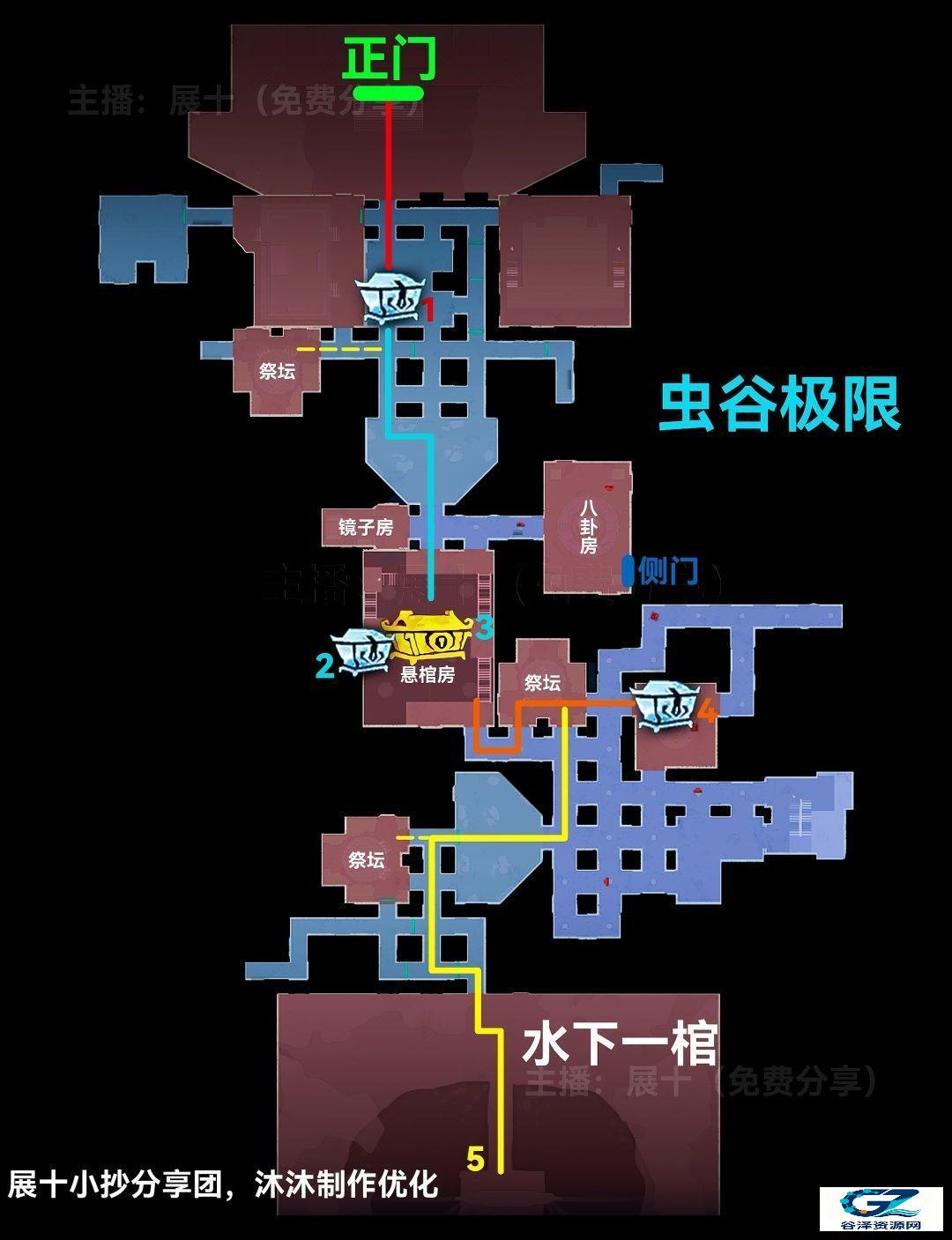超自然行动组云南虫谷极限难度小抄