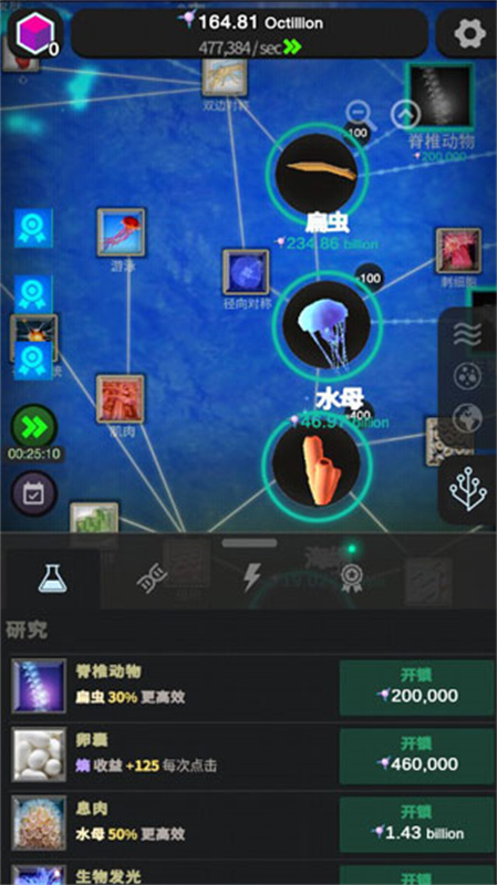 从细胞到奇点3