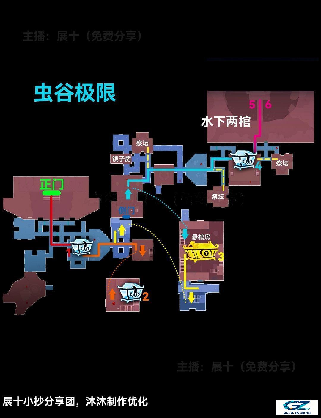 超自然行动组云南虫谷极限难度小抄