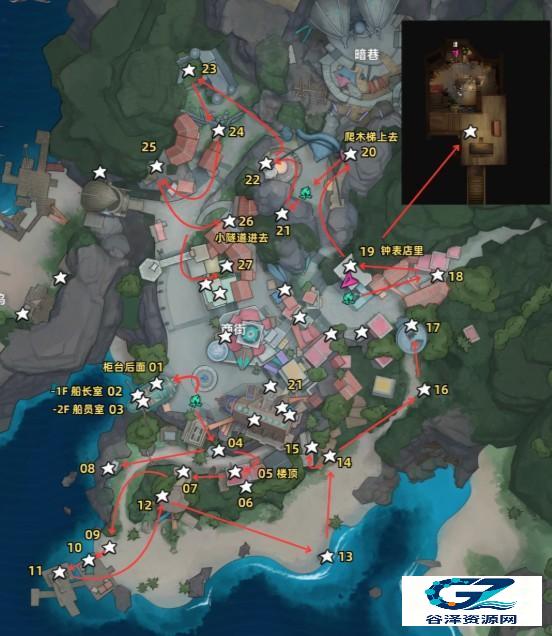 遗忘之海奥托皮亚宝箱收集攻略