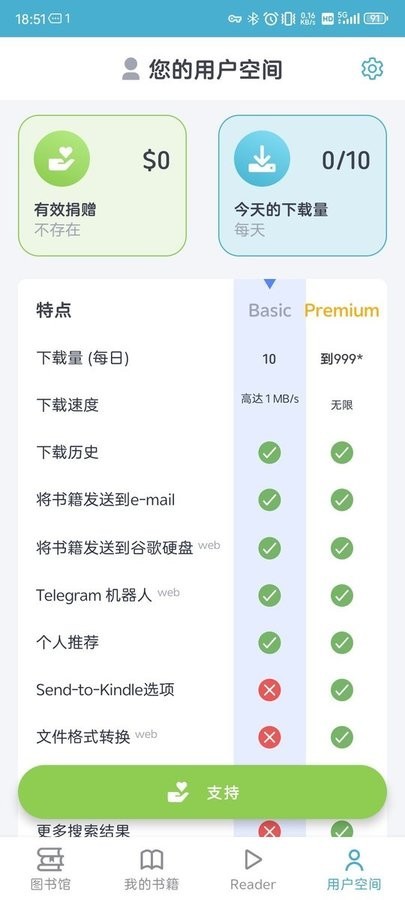 zliabary镜像版4