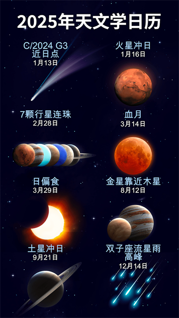星空漫步2中文版4