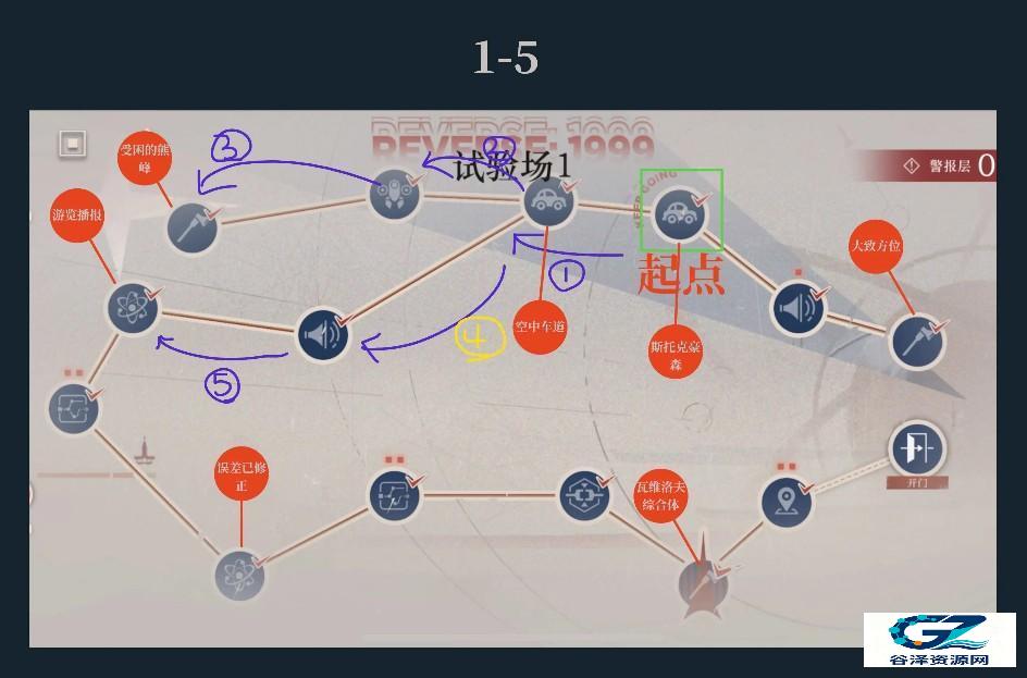 重返未来1999重返切洛梅综合体通关攻略