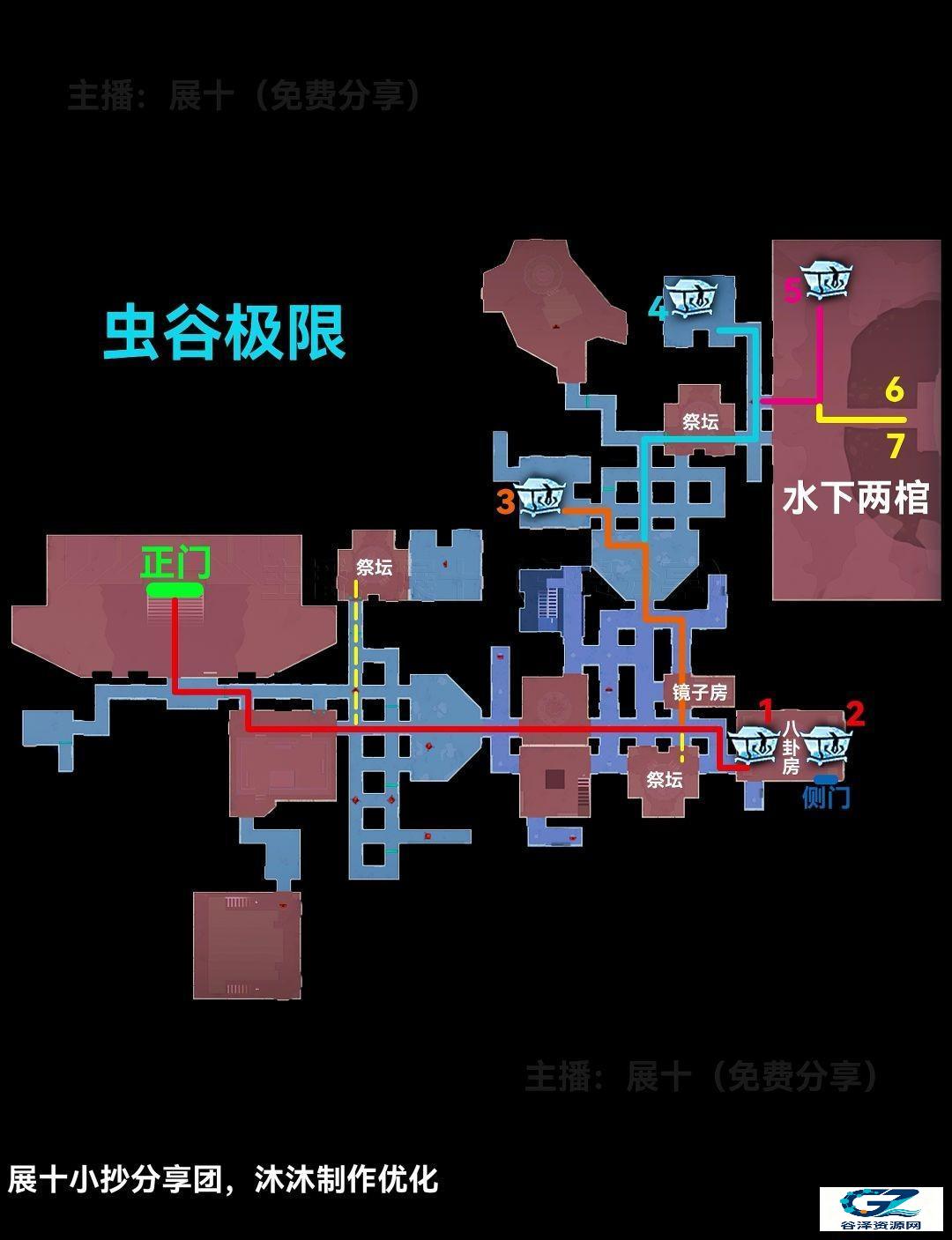 超自然行动组云南虫谷极限难度小抄