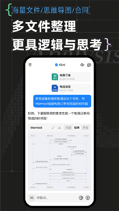 KIMICHAT5