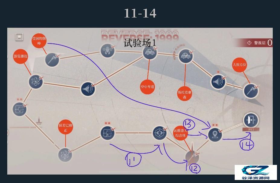 重返未来1999重返切洛梅综合体通关攻略