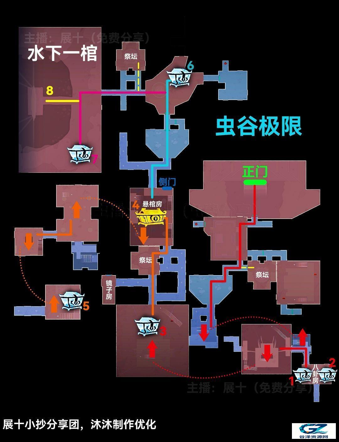 超自然行动组云南虫谷极限难度小抄