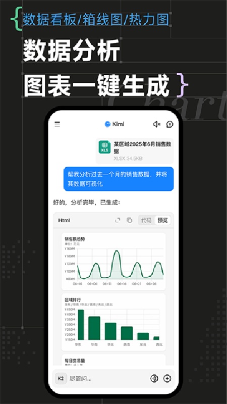 KIMICHAT2