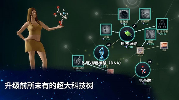 从细胞到奇点国际版6