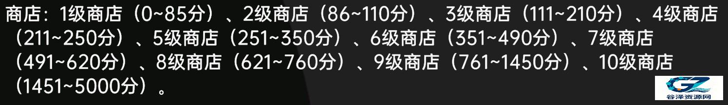 虚妄之盒