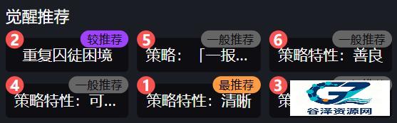 伊洛伊觉醒节点推荐