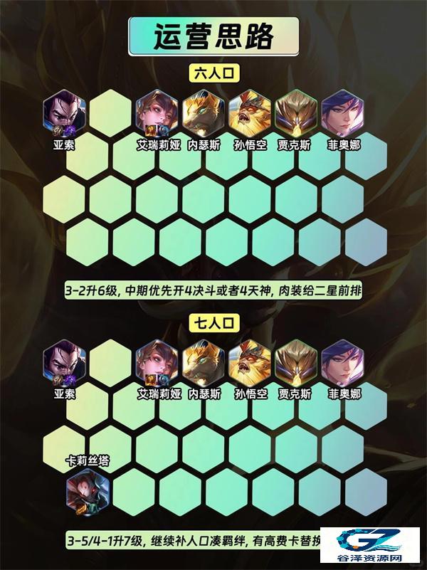 金铲铲之战官方正版S16赛季不死流天神狼人阵容攻略3