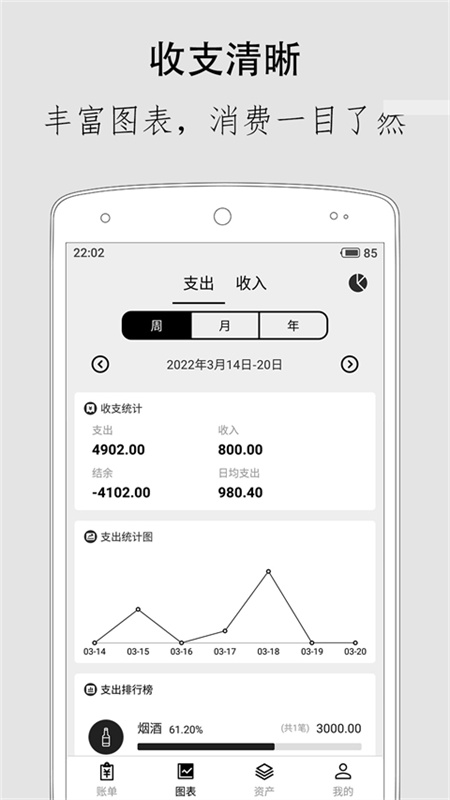 极简记账4