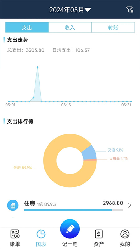简易家庭记账本4