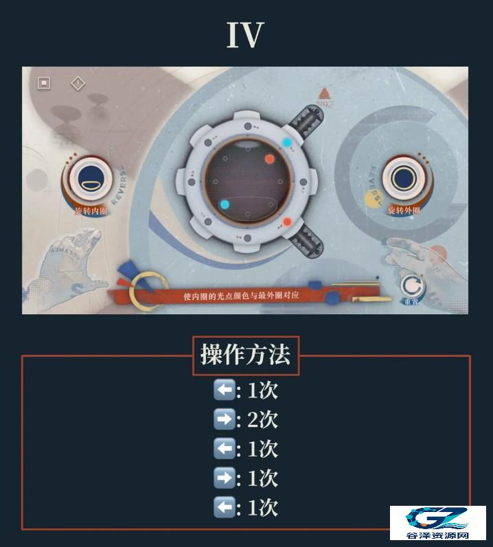 重返未来1999重返切洛梅综合体通关攻略