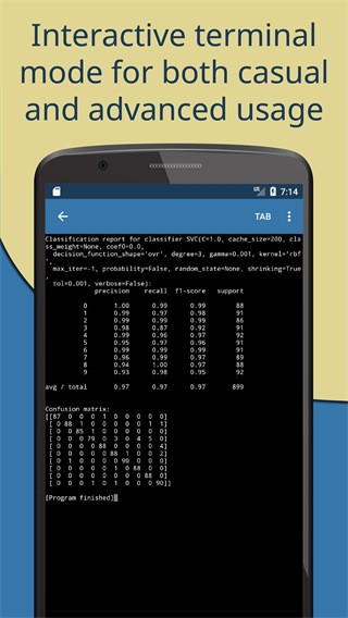 Pydroid33