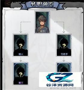 重生之最强输出射手