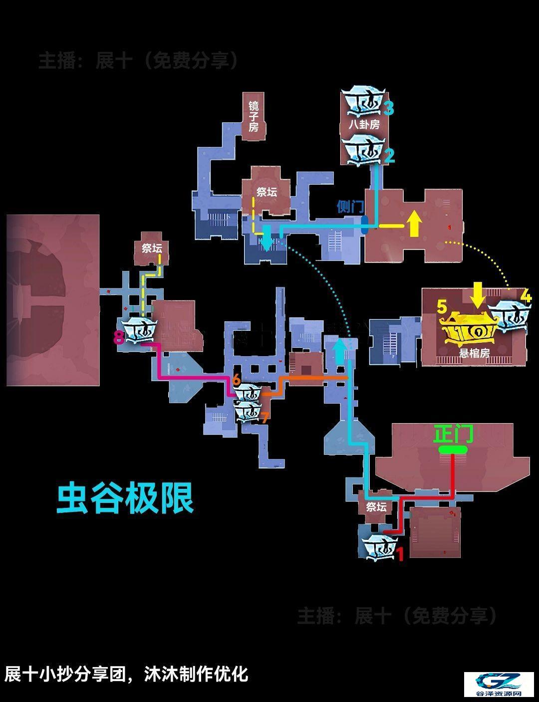 超自然行动组云南虫谷极限难度小抄