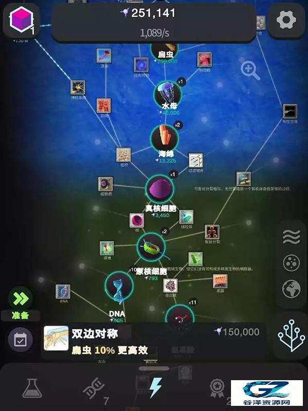 从细胞到奇点