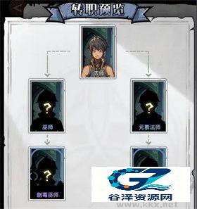 重生之最强输出法师