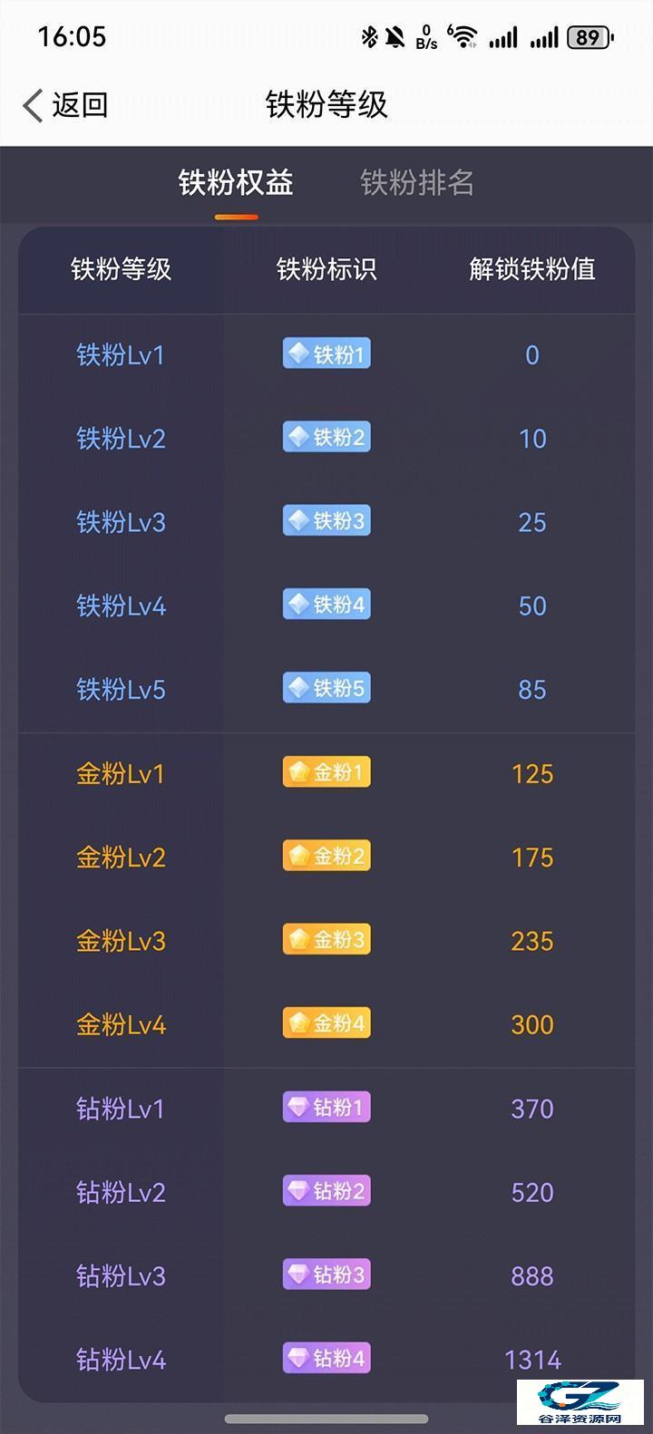 微博怎么成为铁粉 微博铁粉等级规则