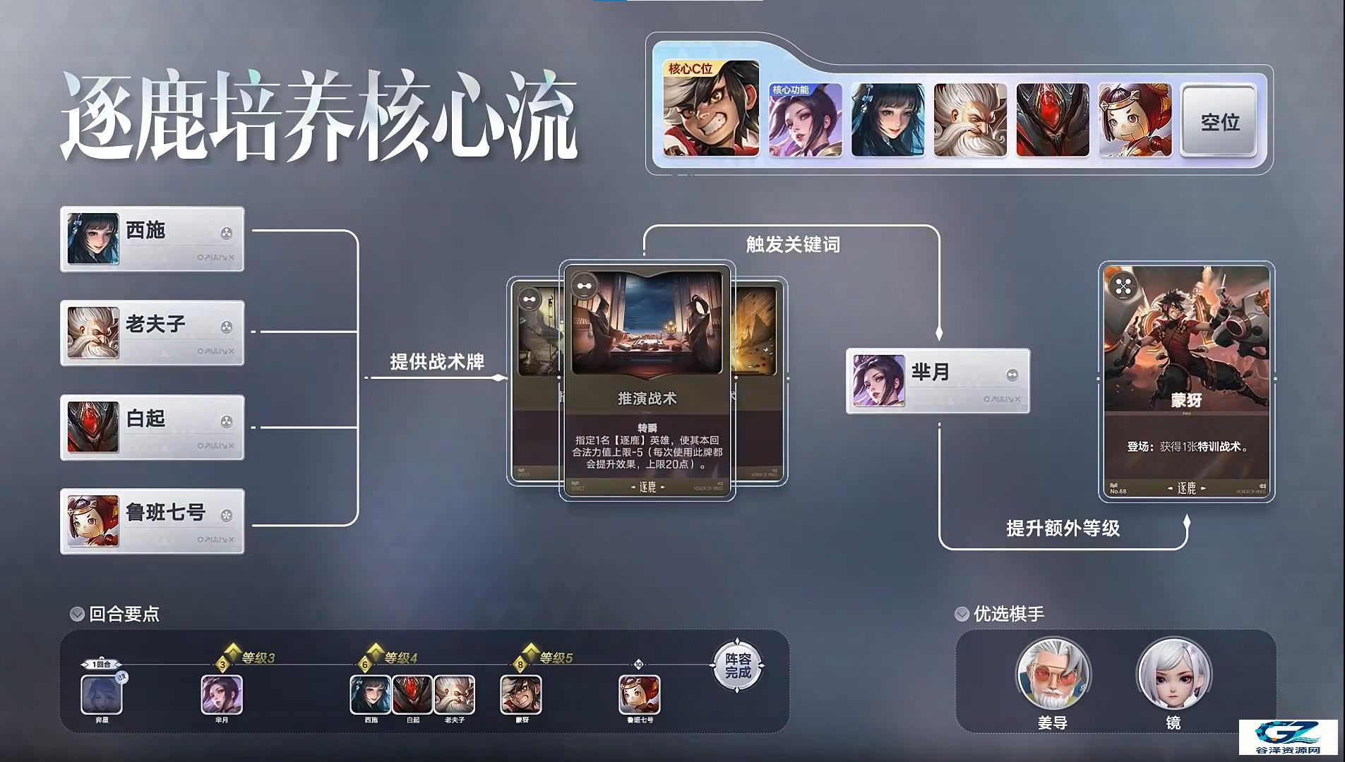 王者万象棋内测版手游核弹流蒙犽如何培养1