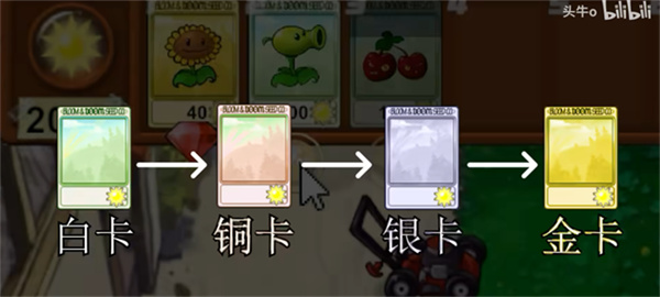 植物大战僵尸牛头指导版2