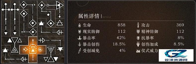 重返未来1999双生舞伶配队攻略