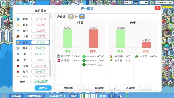 天际都市物语4