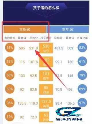 智学网成绩查询