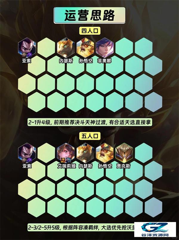 金铲铲之战官方正版S16赛季不死流天神狼人阵容攻略2